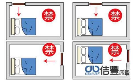 床頭放鏡子|臥室中的床墊擺法禁忌 (臥房床位風水)？化解方法？